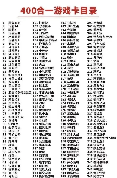 红白机游戏好玩排行榜-红白机游戏经典排行