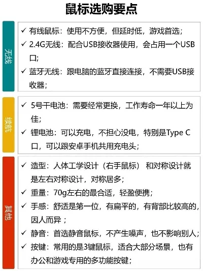 游戏滑鼠排行榜最新版-游戏鼠标选购指南