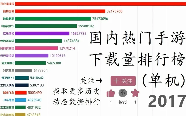 经营类手游单机排行榜-经营类手游单机排行