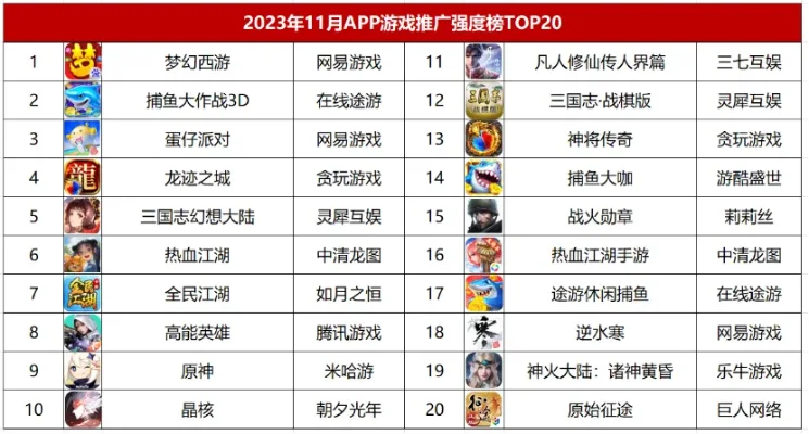 挂机摆摊类手游排行榜-挂机摆摊手游排行