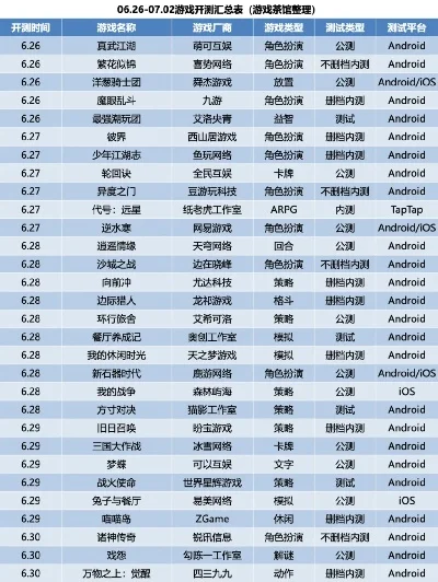 网易版武侠手游排行榜-网易武侠手游江湖评