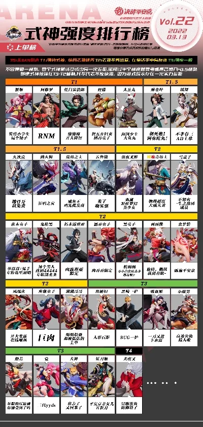 武神类游戏排行榜最新-武神游戏排行榜
