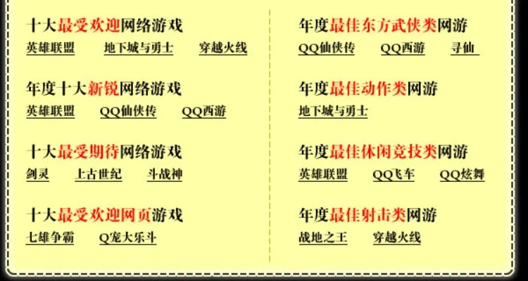 经典的网页游戏排行榜-经典网页游戏盘点