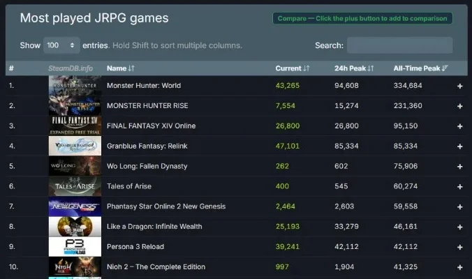 rpg游戏评分排行榜-RPG游戏评分排行榜解析