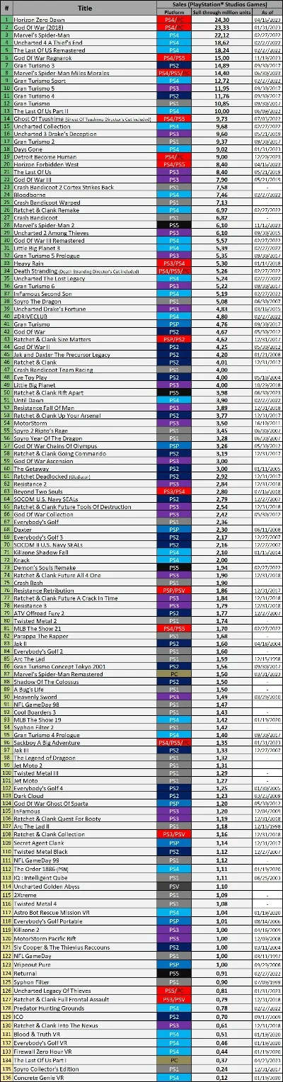 pc版飞行游戏排行榜-PC版飞行游戏排行榜