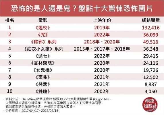 无限恐惧类游戏排行榜-恐怖游戏排行榜前十