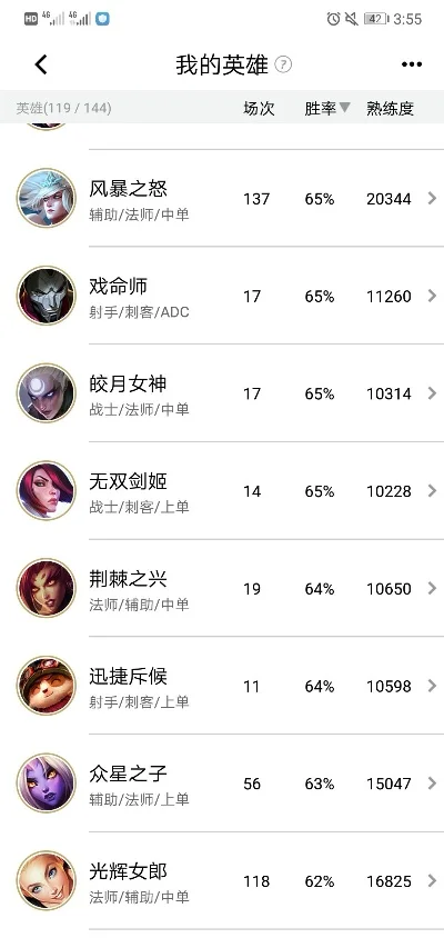 手游女战士皮肤排行榜-手游女战皮肤排行榜