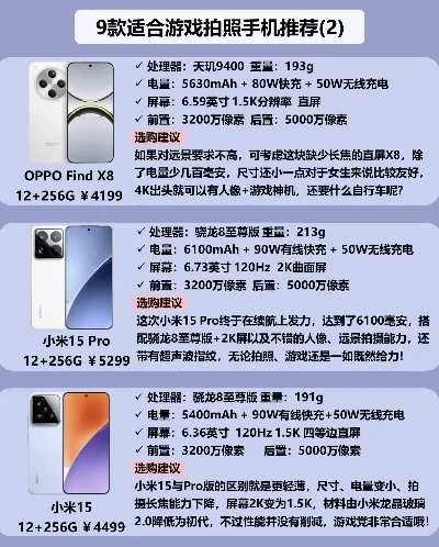 游戏专用机推荐排行榜-游戏专用机选购指南