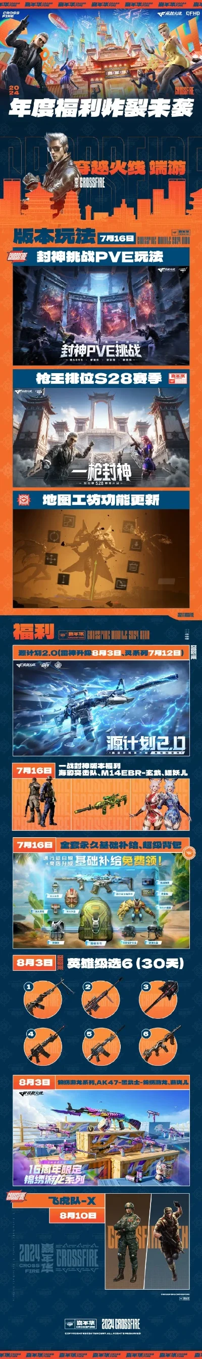 cf手游版本排行榜-CF手游版本进化史